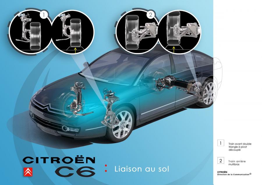  Citroen C6 2006 года  (фото 4 из 227)